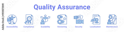 Quality Assurance Icon Banner and Collection