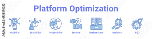 Platform Optimization Icon Banner and Collection