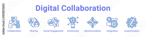 Digital Collaboration Icon Banner and Collection