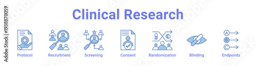 Clinical Research Icon Banner and Collection