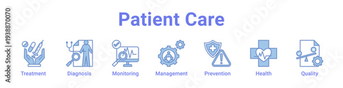 Patient Care Icon Banner and Collection
