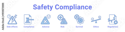 Safety Compliance Icon Banner and Collection