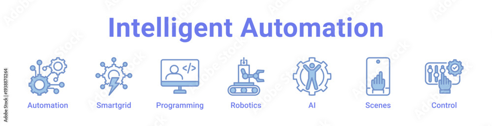 Fototapeta premium -Intelligent Automation Icon Banner and Collection