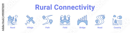 -Rural Connectivity Icon Banner and Collection
