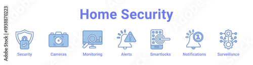 -Home Security Icon Banner and Collection