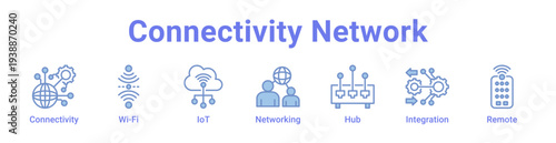 -Connectivity Network Icon Banner and Collection