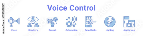 -Voice Control Icon Banner and Collection