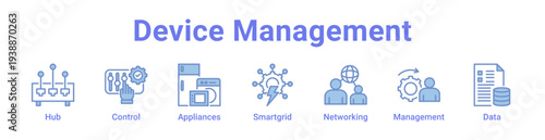 -Device Management Icon Banner and Collection