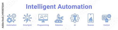 -Intelligent Automation Icon Banner and Collection
