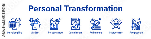 -Personal Transformation Icon Banner and Collection