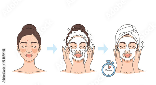 Sequential steps for applying a cosmetic face mask shown with three female faces, blue arrows, and a fifteen minute digital timer.