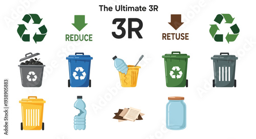 Illustration depicting the Ultimate 3R of waste management Reduce Reuse Recycle