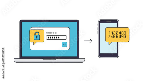 Two-step authentication security process is illustrated showing a laptop and a mobile phone receiving a login code.