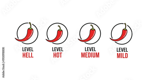 Four levels of chili pepper spiciness including mild, medium, hot, and hell with stylized red pepper food icons.