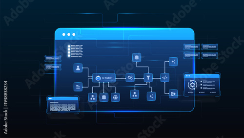 AI workflow automation artificial intelligence. ai agent network diagram machine learning node user, flow process, API integration and automation system.