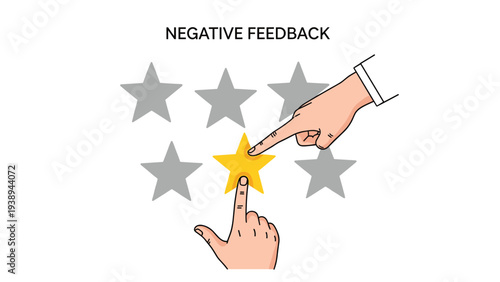 Two hands pointing at a single yellow star among grey stars representing negative feedback and low rating for a service or product.