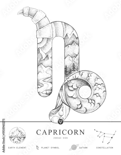 Modern magic witchcraft card with astrology Capricorn zodiac sign characteristic. Hand drawing art product. Vector illustration