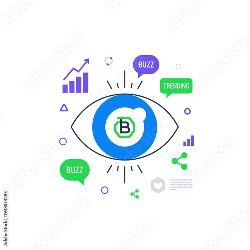 Eye monitoring social media trends and brand buzz