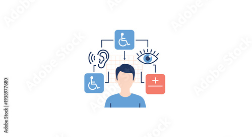 A central person icon is connected to a network of accessibility symbols, including wheelchair, hearing, vision, and cognitive icons, illustrating inclusive design.