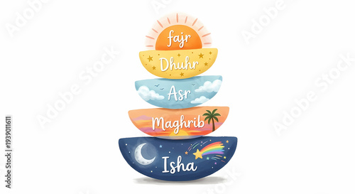 Five Daily Islamic Prayer Times Illustration - Fajr Dhuhr Asr Maghrib Isha