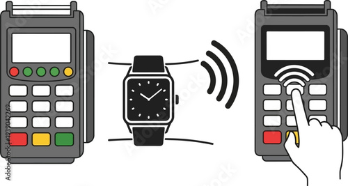 contactless payment with smartwatch and pos terminal  modern technology