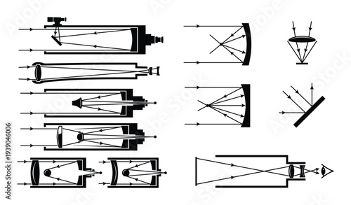 Telescope optical path icons vector illustration set, representing different telescope types and light reflection principles