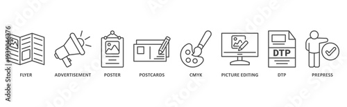 Print banner web icon illustration with icon of flyer, advertisement, poster, postcard, oawi, picture editing, dtp, prepress