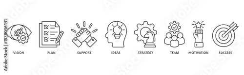 Goals banner web icon illustration with icon of vision, plan, support, ideas, strategy, team, motivation, success