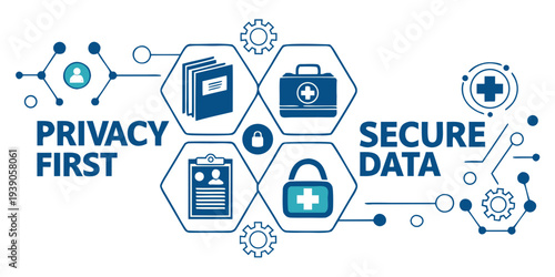 Ensuring data security and privacy through modern technological safeguards