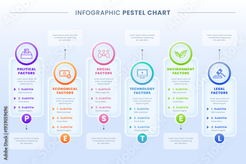 A colorful infographic PESTEL chart with six distinct sections for business analysis
