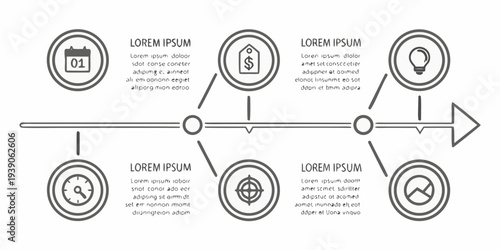 Diagram illustrating the flow of a project management process with key decision points