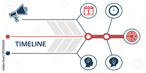 Visual representation of a social media timeline and engagement metrics