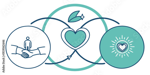 Harmony of mind, body, and spirit through interconnected wellness practices.