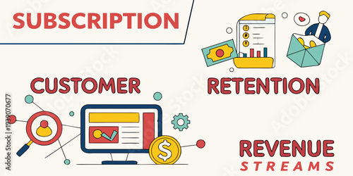 Strategies for improving customer retention and revenue streams through subscriptions