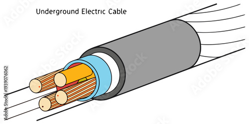 Diagram of an underground electric cable showing its internal structure and insulation layers