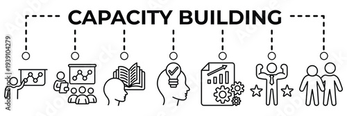 Capacity building banner web icon vector illustration for organizational development concept with skill enhancement, training programs, leadership development and professional growth icons