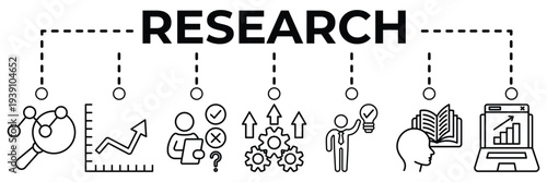 Research banner web icon vector illustration for analysis and innovation concept with investigation, data analysis, problem solving, experiment, idea generation and scientific study icons