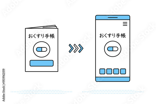 おくすり手帳の情報をスマホに取り込むイメージイラスト