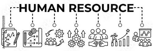 Human resource banner web icon vector illustration for workforce management concept with employee development, recruitment, performance improvement, team organization and leadership icons