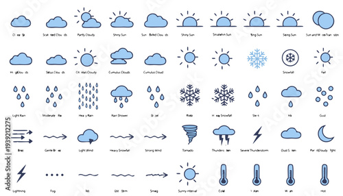 Comprehensive Weather Forecast Line Icon Set with Sun Clouds and Rain