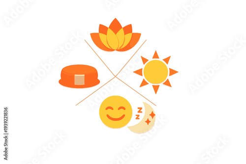 A minimalist graphic design featuring four icons arranged in a cross pattern: a lotus flower, a sun, a sleeping face with a moon, and a meditation cushion on a black background.
