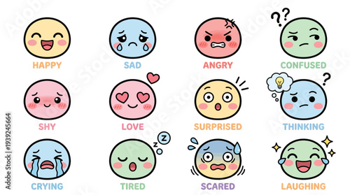 Adorable kawaii cartoon character showing multiple emotions including happy, sad, angry, surprised, confused, and love. Perfect for stickers, messaging apps, social media reactions, and children's ill