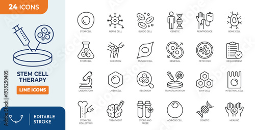 Stem Cell Therapy icon set. Outline icons set. Editable stroke. Vector illustration