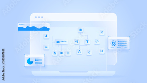 AI workflow automation artificial intelligence. ai agent network diagram machine learning node user, flow process, API integration and automation system.