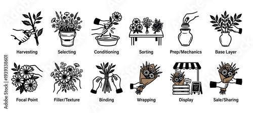 Set of twelve black line icons illustrating the step-by-step process of floristry, from harvesting and selecting flowers to arranging, wrapping, and selling a beautiful bouquet
