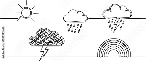 Minimalist continuous line drawing depicting various weather phenomena including sun, rain, storm, and a rainbow, ideal as a graphic resource for environmental topics or seasonal themes