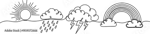 Minimalist continuous line drawing depicting various weather phenomena including sun, rain, storm, and a rainbow, ideal as a graphic resource for environmental topics or seasonal themes