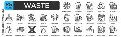 Waste Icon Collection Set. Containing Design Waste Management, Trash Bin, Garbage Collection, Recycling Symbol, Waste Sorting