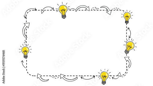 Illustration of a dotted line forming a rectangle with lightbulbs and arrows on a white background, symbolizing ideas and creativity.