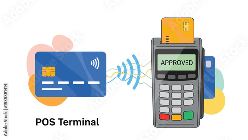 Contactless payment using a credit card at a POS terminal showing an approved transaction message on the screen.